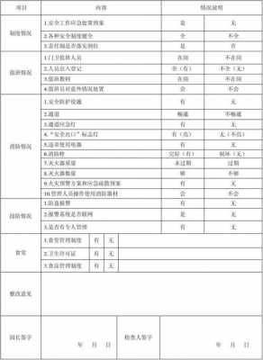  部队安全检查方案模板「部队安全检查计划方案」-第1张图片-马瑞范文网