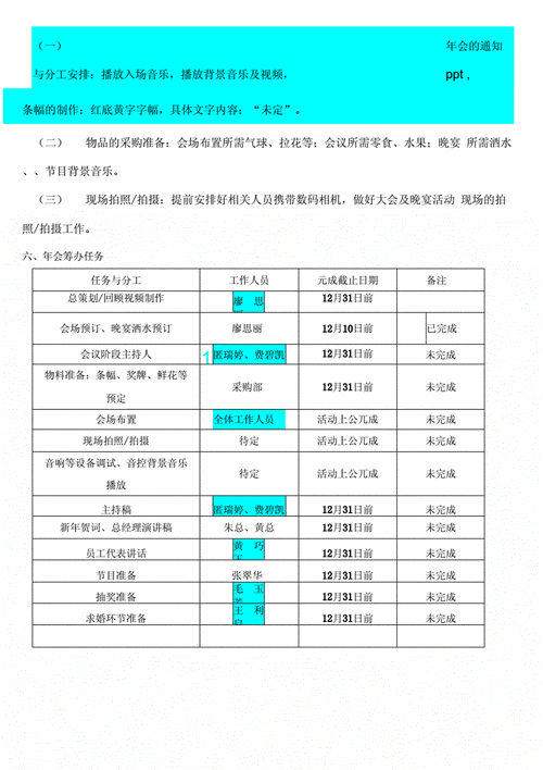 年会安排模板（年会流程与安排策划案）-第3张图片-马瑞范文网