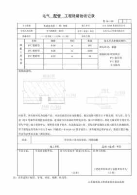  模板安装隐蔽内容「模板隐蔽内面」-第3张图片-马瑞范文网