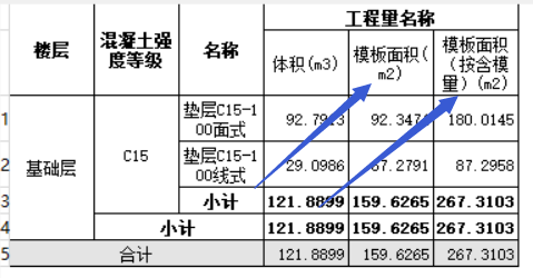 模板量是什么意思-第1张图片-马瑞范文网