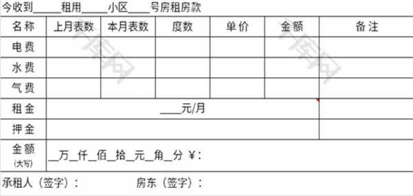 公司房租费用申请模板（公司房租费算什么费用）-第3张图片-马瑞范文网