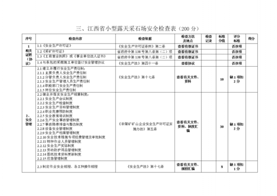 采石场开采计划书模板,采石场开采计划书模板图片 -第3张图片-马瑞范文网