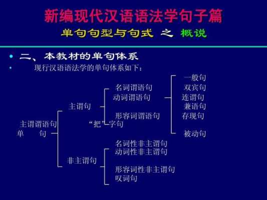 汉语语法专题-第1张图片-马瑞范文网