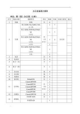 设备请购清单模板,设备购买清单 -第3张图片-马瑞范文网