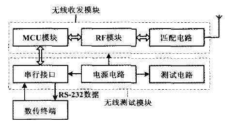 硬件方案怎么写 关于硬件技术方案模板-第2张图片-马瑞范文网