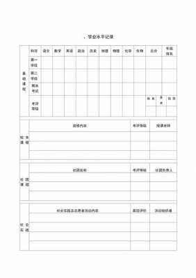 学业报告书中初始模板（学业报告书怎么做）-第3张图片-马瑞范文网