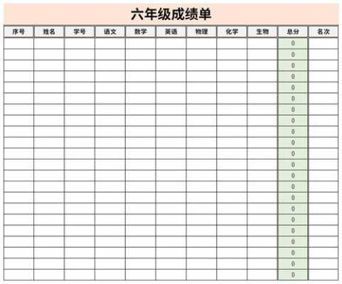 小学生成绩表模板_小学成绩表格模板下载-第1张图片-马瑞范文网