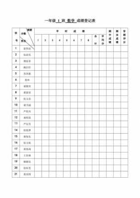 小学生成绩表模板_小学成绩表格模板下载-第3张图片-马瑞范文网