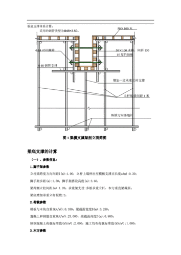 框架结构模板计算范本-第1张图片-马瑞范文网