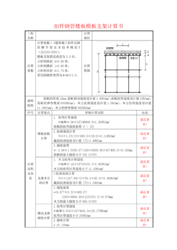 框架结构模板计算范本-第2张图片-马瑞范文网