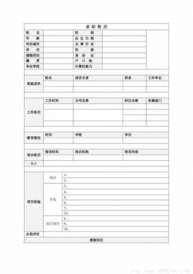 政府单位简历模板图片高清 政府单位简历模板图片-第1张图片-马瑞范文网