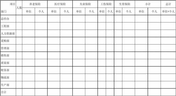 社会保险整改台账模板（社会保险整改台账模板范文）-第1张图片-马瑞范文网