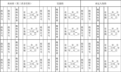 社会保险整改台账模板（社会保险整改台账模板范文）-第3张图片-马瑞范文网