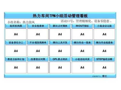 设备管理小组模板-第3张图片-马瑞范文网