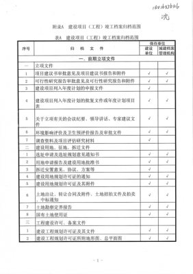  工程项目档案整理模板「工程项目档案是什么」-第1张图片-马瑞范文网