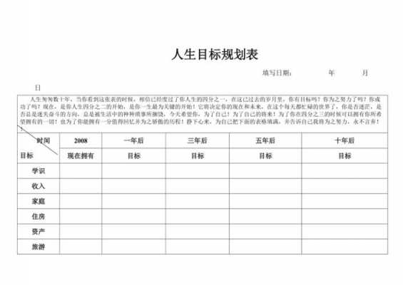 人生规划表模板,人生规划模版 -第3张图片-马瑞范文网