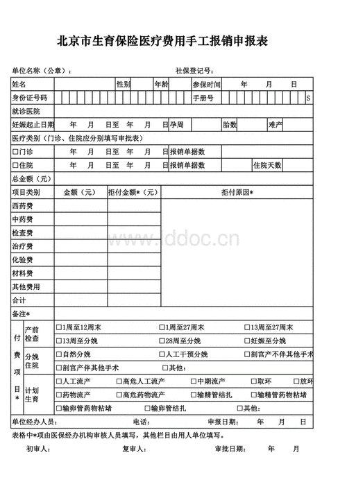 保险报账申请模板-第2张图片-马瑞范文网