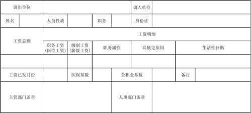  工资工资转移证模板「工资转移凭证」-第1张图片-马瑞范文网