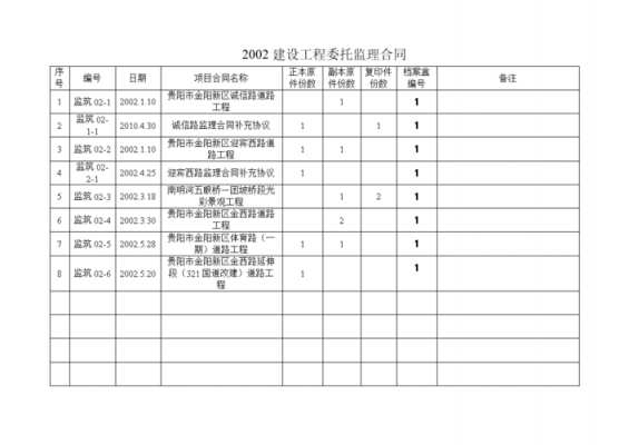  工程合同归档模板「工程合同归档方法」-第1张图片-马瑞范文网