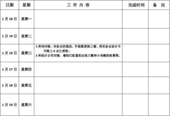 初中每周工作要点-初中周工作计划表模板-第3张图片-马瑞范文网