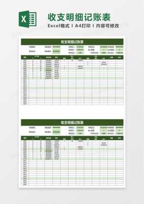 快递公司收支表格模板,快递公司账目明细表格 -第3张图片-马瑞范文网