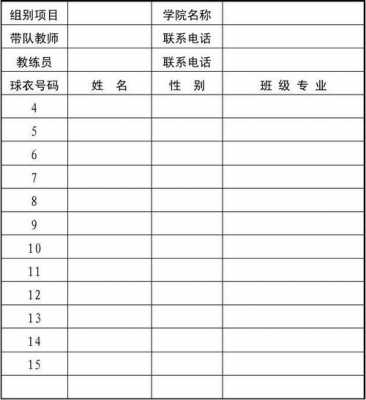 球员报名表模板（篮球队员报名表）-第2张图片-马瑞范文网