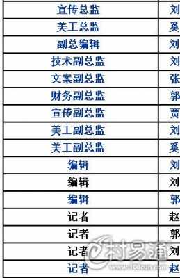 村易通网站维护模板-第1张图片-马瑞范文网