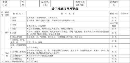 机修车间内反外反模板（内外返修分析报告）-第2张图片-马瑞范文网