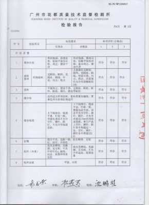 包材质检报告模板-第2张图片-马瑞范文网