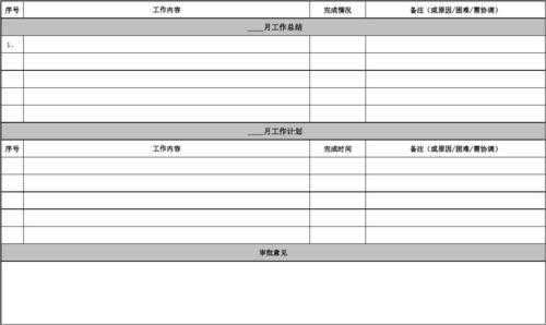 部门月度工作记录模板_部门月度工作记录模板图片-第1张图片-马瑞范文网