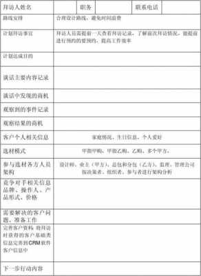 约见客户记录模板_约见客户的意义是什么-第1张图片-马瑞范文网