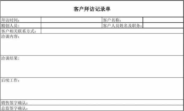 约见客户记录模板_约见客户的意义是什么-第2张图片-马瑞范文网