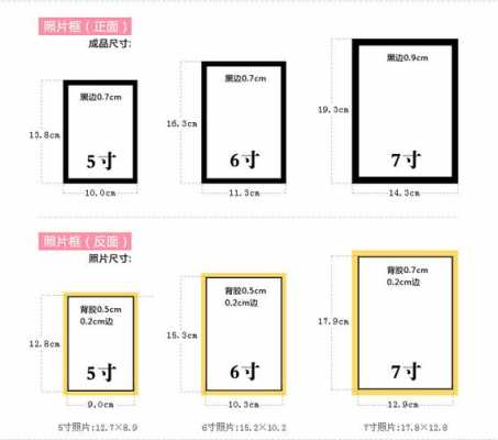 七寸照片模板 7寸照片模板怎么建-第1张图片-马瑞范文网