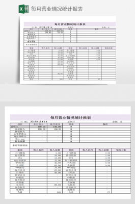 月营业额表格-企业营业额月报表模板-第2张图片-马瑞范文网