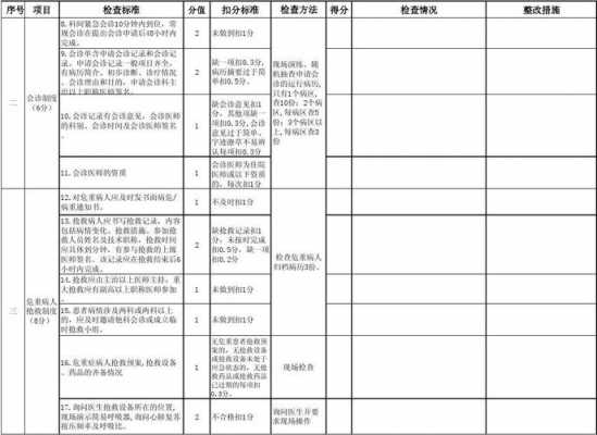  医学检验质控小结模板「医学检验质控小结模板范文」-第3张图片-马瑞范文网