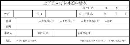 未打卡申请表模板怎么写-未打卡申请表模板-第2张图片-马瑞范文网