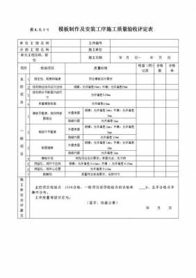 工序意见收集表模板（工序评价）-第1张图片-马瑞范文网