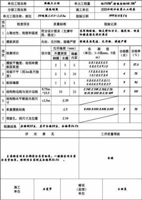 工序意见收集表模板（工序评价）-第2张图片-马瑞范文网