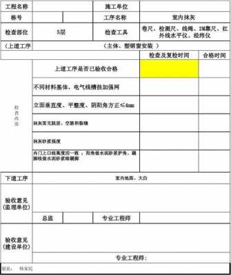 工序意见收集表模板（工序评价）-第3张图片-马瑞范文网