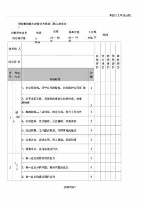 考核评价表德能勤绩模板 考核表模板德-第1张图片-马瑞范文网