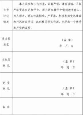 村优秀党员评选标准-村优秀党员公示模板-第1张图片-马瑞范文网