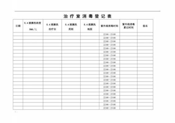  针灸消毒登记本模板「针灸科消毒管理制度」-第2张图片-马瑞范文网