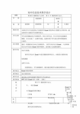  信息技术教案模板下载「信息技术教案的标准格式范文」-第1张图片-马瑞范文网