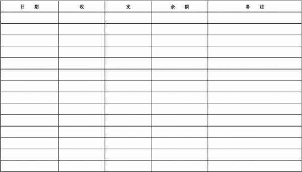 食堂收支台账表-食堂收支明细表模板-第1张图片-马瑞范文网