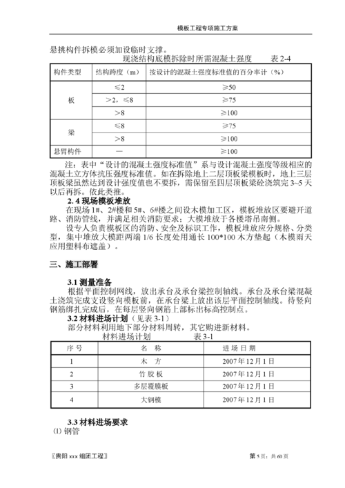 模板超过多少米需要专项施工方案-第2张图片-马瑞范文网