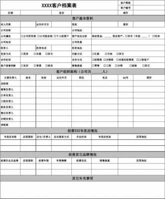 销售客户档案表格模板（销售客户情况表）-第1张图片-马瑞范文网