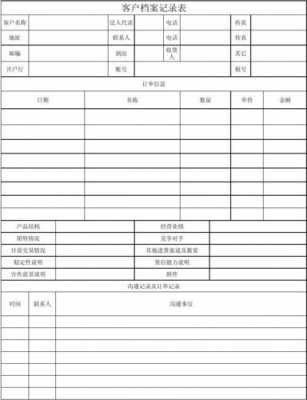 销售客户档案表格模板（销售客户情况表）-第3张图片-马瑞范文网