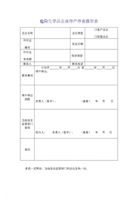 生产企业停产多久写停产报告 生产企业停产报告模板-第2张图片-马瑞范文网