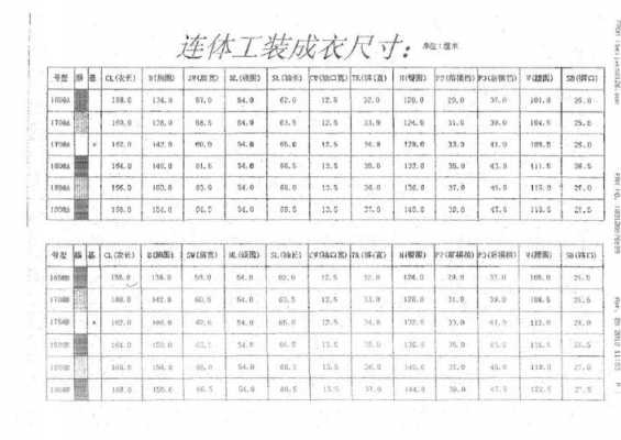 衣服尺寸表格制作图样 关于衣服尺寸的模板-第2张图片-马瑞范文网