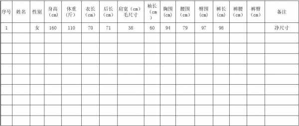 衣服尺寸表格制作图样 关于衣服尺寸的模板-第3张图片-马瑞范文网